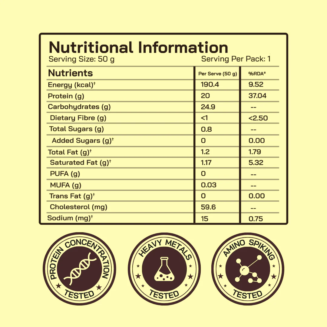 Assorted Protein Sachet Pack – Malai Kulfi,Chocolate,Banana & Coffee Flavour | As Seen on Shark Tank - Image 4