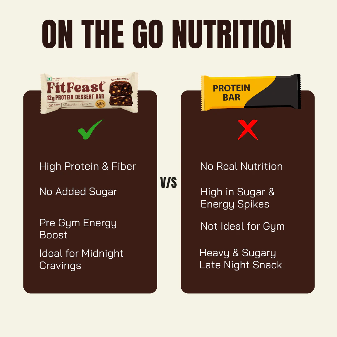 Protein Bars Mocha Boost | As Seen on Shark Tank - Image 6