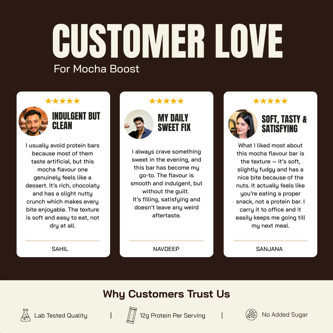 Protein Bars Mocha Boost | As Seen on Shark Tank - Image 7