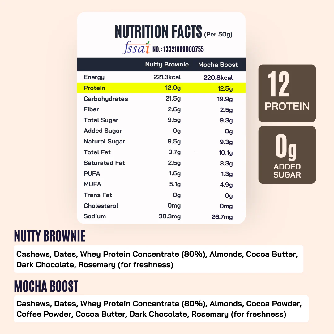 Axar’s FitFeast Favorites – Bestseller Bundle - Image 3