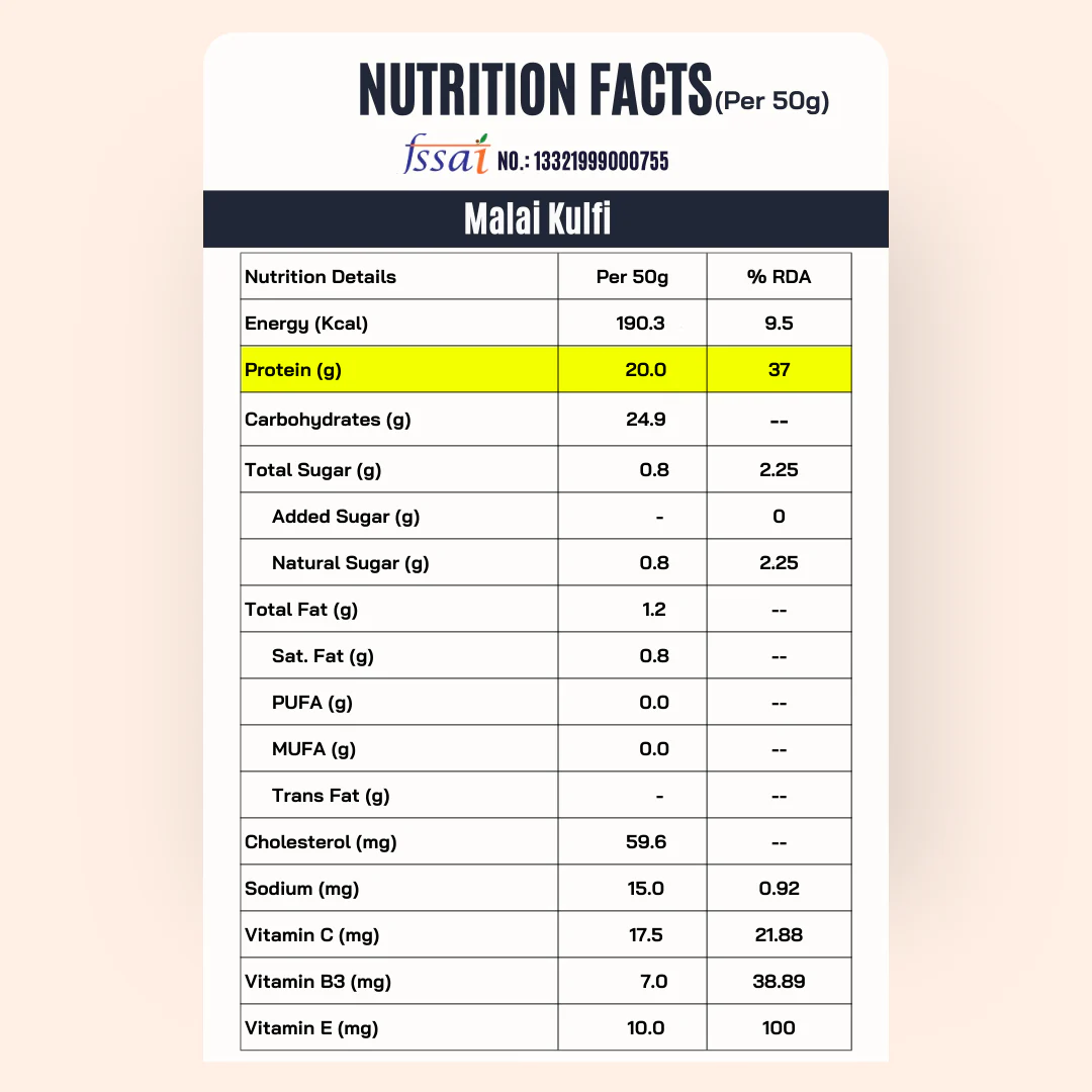 Axar’s FitFeast Favorites – Bestseller Bundle - Image 5