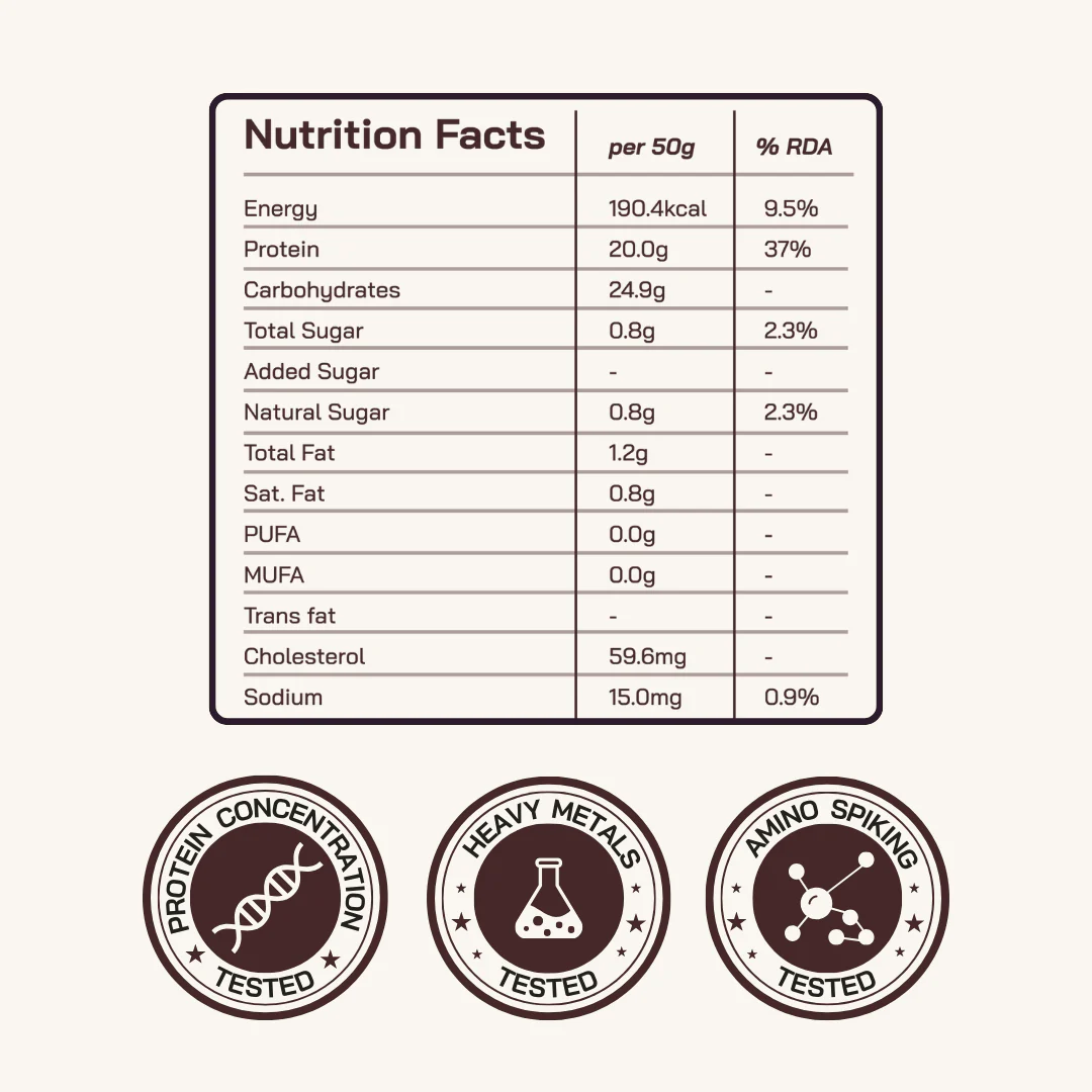 Assorted Protein Sachet Pack – Chocolate & Malai Kulfi | As Seen on Shark Tank - Image 4