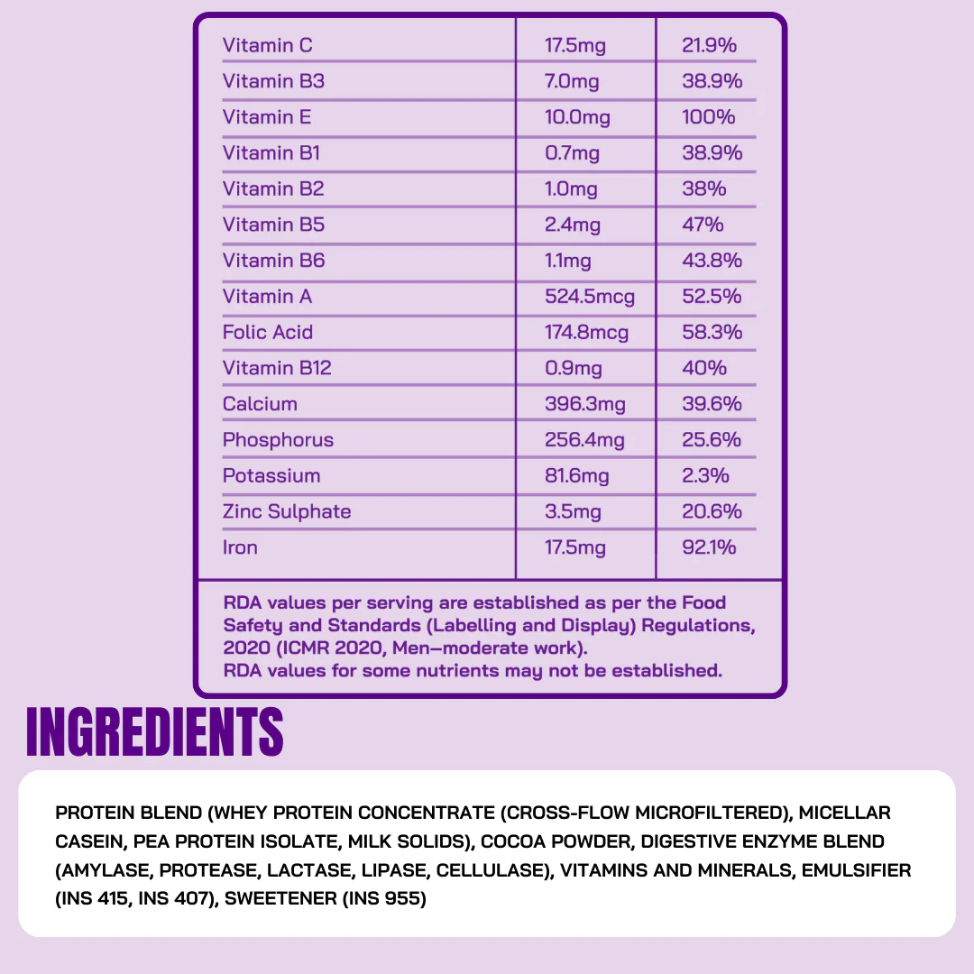 Protein Sachet - Chocolate Flavour (Each 50g) | As Seen on Shark Tank - Image 4