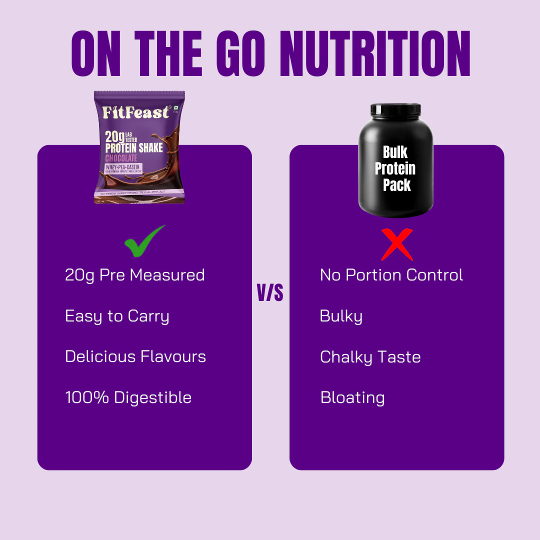 Protein Sachet - Chocolate Flavour (Each 50g) | As Seen on Shark Tank - Image 7