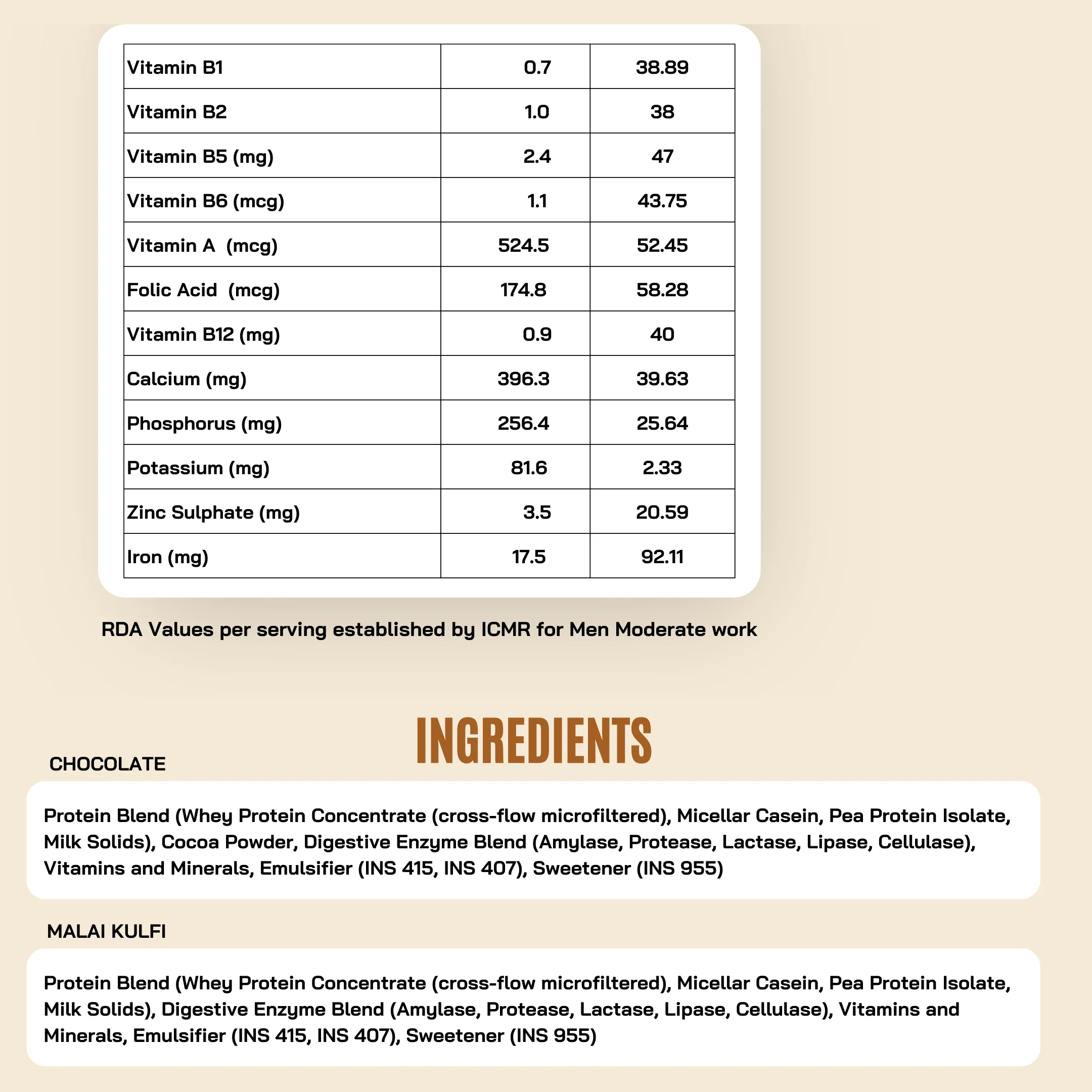 Protein Sachet : 2 x Chocolate, 1 x Malai Kulfi - Image 5