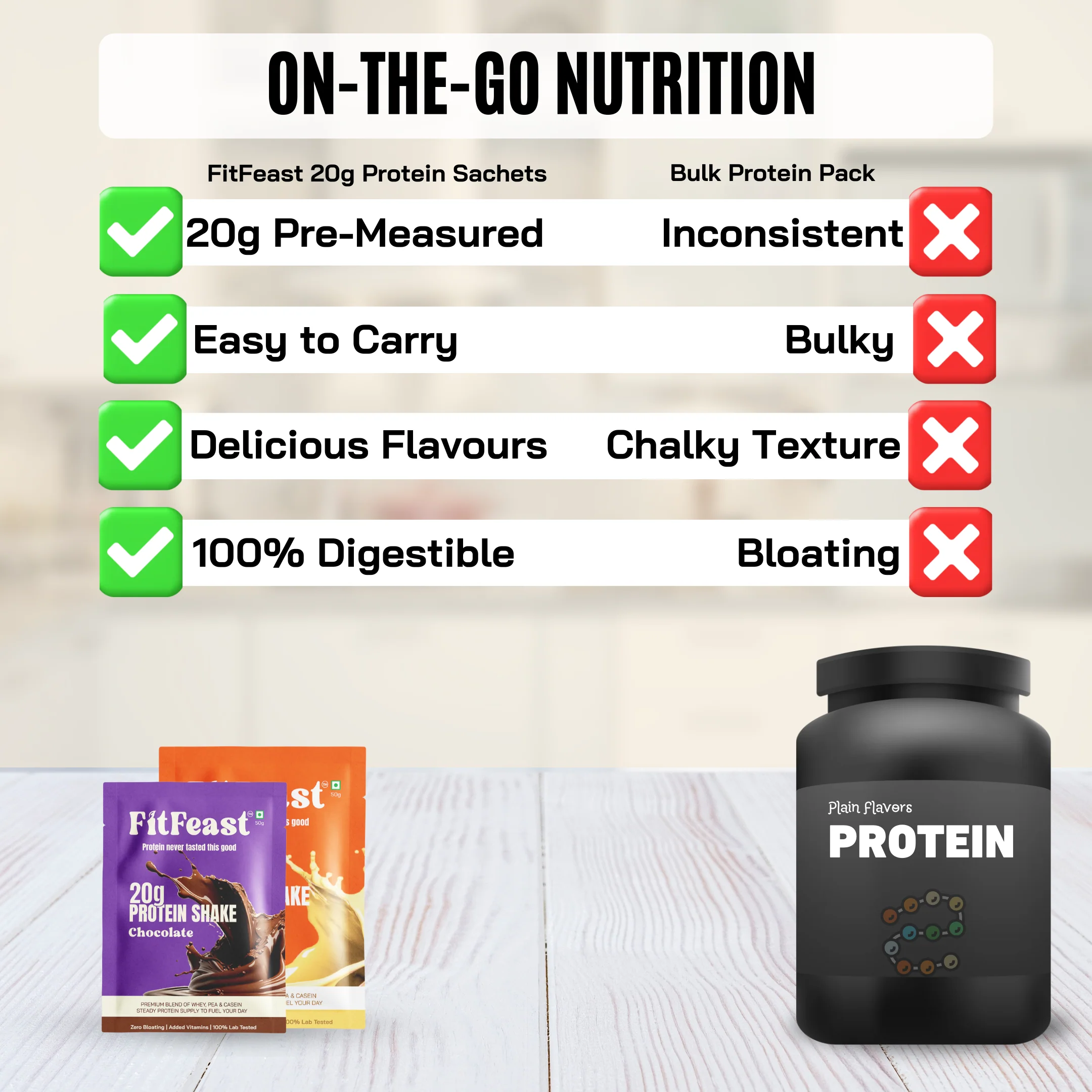 Protein Sachet : 2 x Chocolate, 1 x Malai Kulfi - Image 8