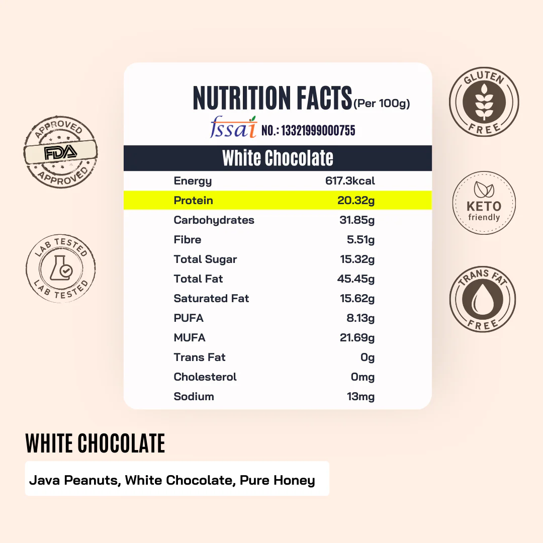 21 Malai Kulfi Protein Pack + Free White Chocolate Peanut Butter (Axar’s Favorite) - Image 4