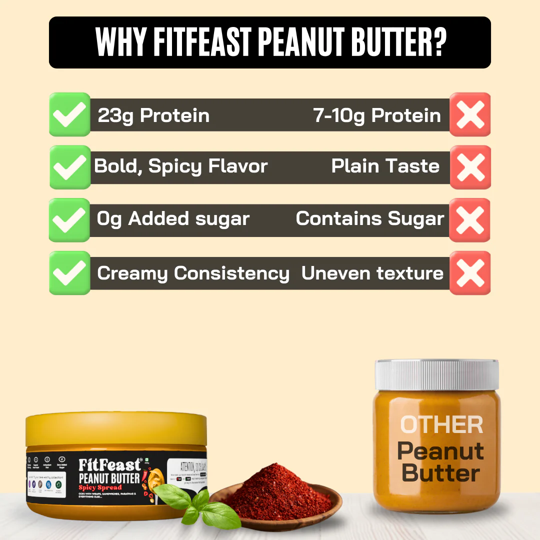 Spicy Spread Peanut Butter 150g - Image 4